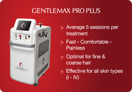 key-benefits-of-Candela-GentleMax-Pro-Plus