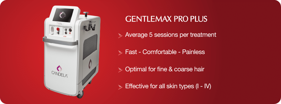key-benefits-of-Candela-GentleMax-Pro-Plus-at-sian-clinic